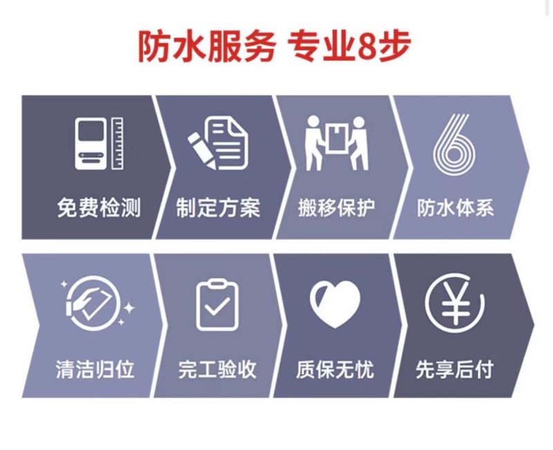 搬家那些事儿:居民搬家行业的最新动态
